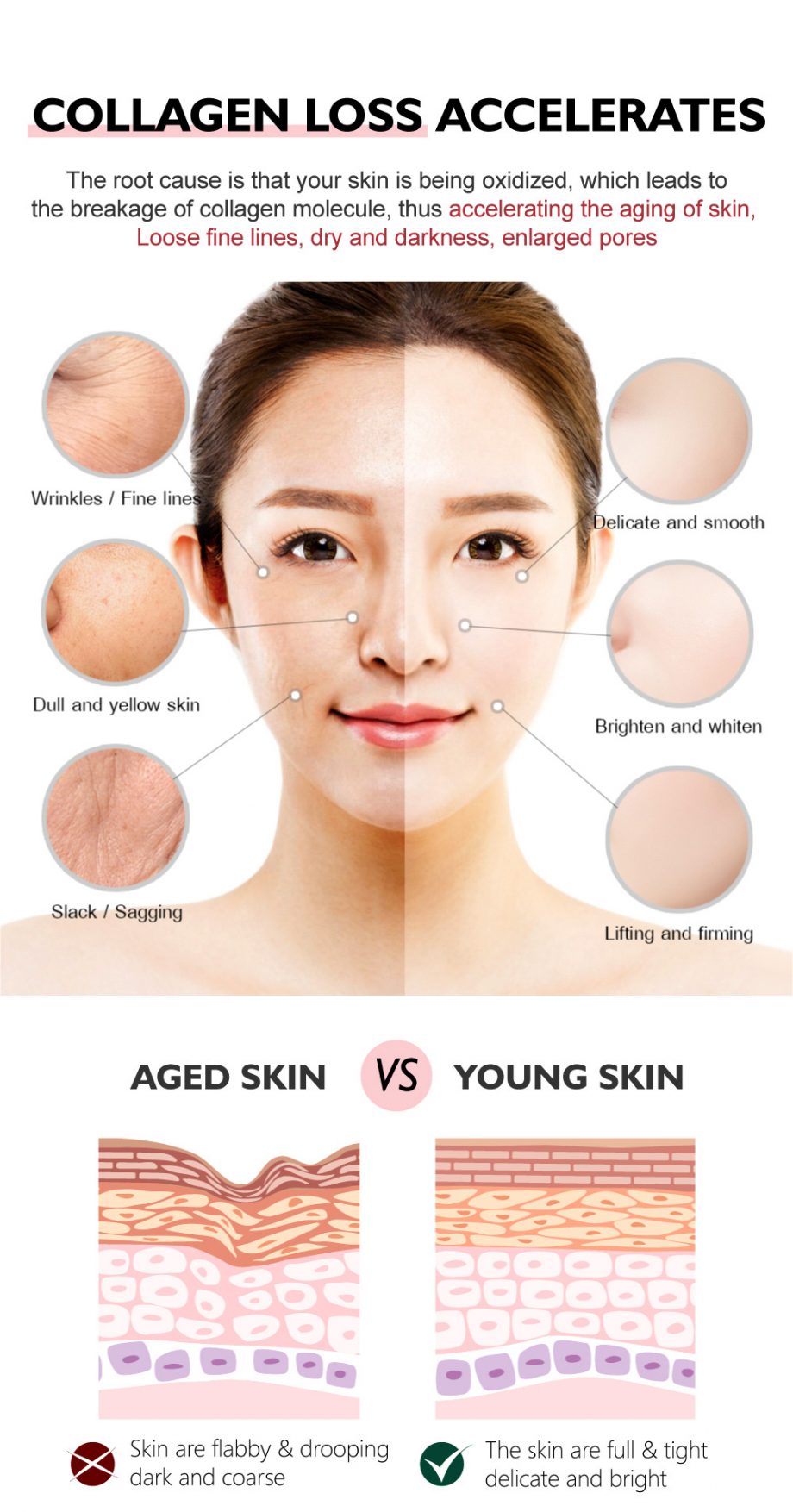 VIBRANT GLAMOUR 30g Retinol Face Cream Anti-aging Anti-oxidant Reduce Fine Lines Firming